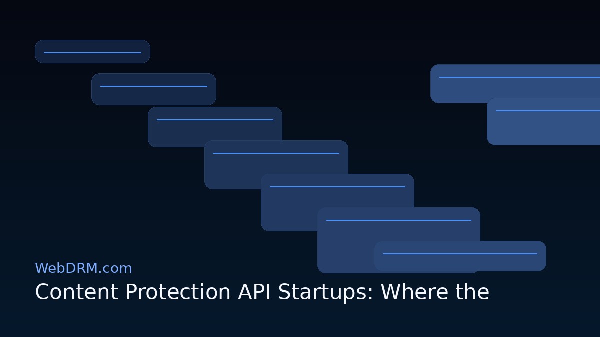 Content Protection API Startups: Where the Market Is Going